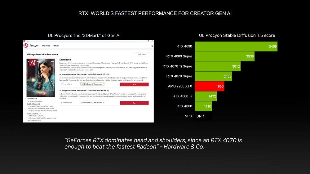 Slides from NVIDIA RTX for Windows AI event