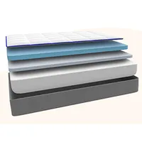 Nectar World Sleep Day offer: Free mattress protector, sheets, or weighted blanket | Nectar