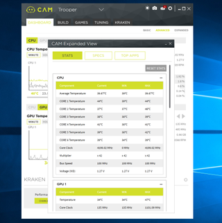 CAM's expanded Dashboard offers a lot of the same information as CPUID's HWMonitor.