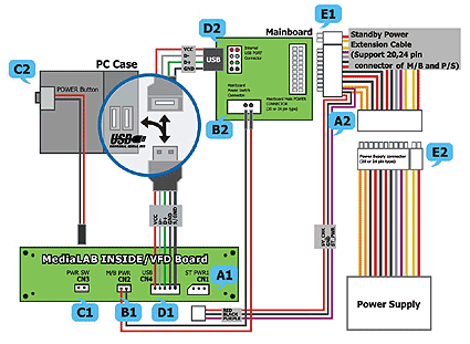THERMALTAKE MEDIA LAB WINDOWS 7 DRIVERS DOWNLOAD THERMALTAKE MEDIA LAB WINDOWS VISTA DRIVER