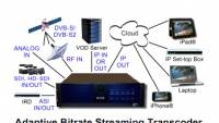 DVEO features new Tape Coder II encoding workstation | TV Tech
