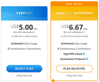 VyprVPN pricing plans