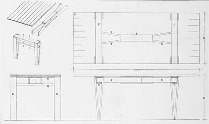 Enzo Mari’s Autoprogettazione 