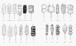 Chicken and Charcoal, by Matt Abergel, published by Phaidon
