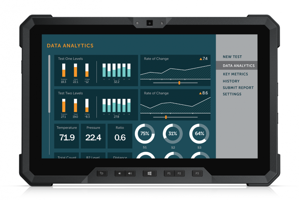 Dell Latitude 12 Rugged Tablet