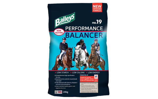 Performance-Balancer