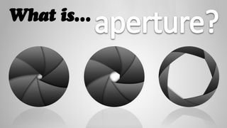 What is aperture on a camera?