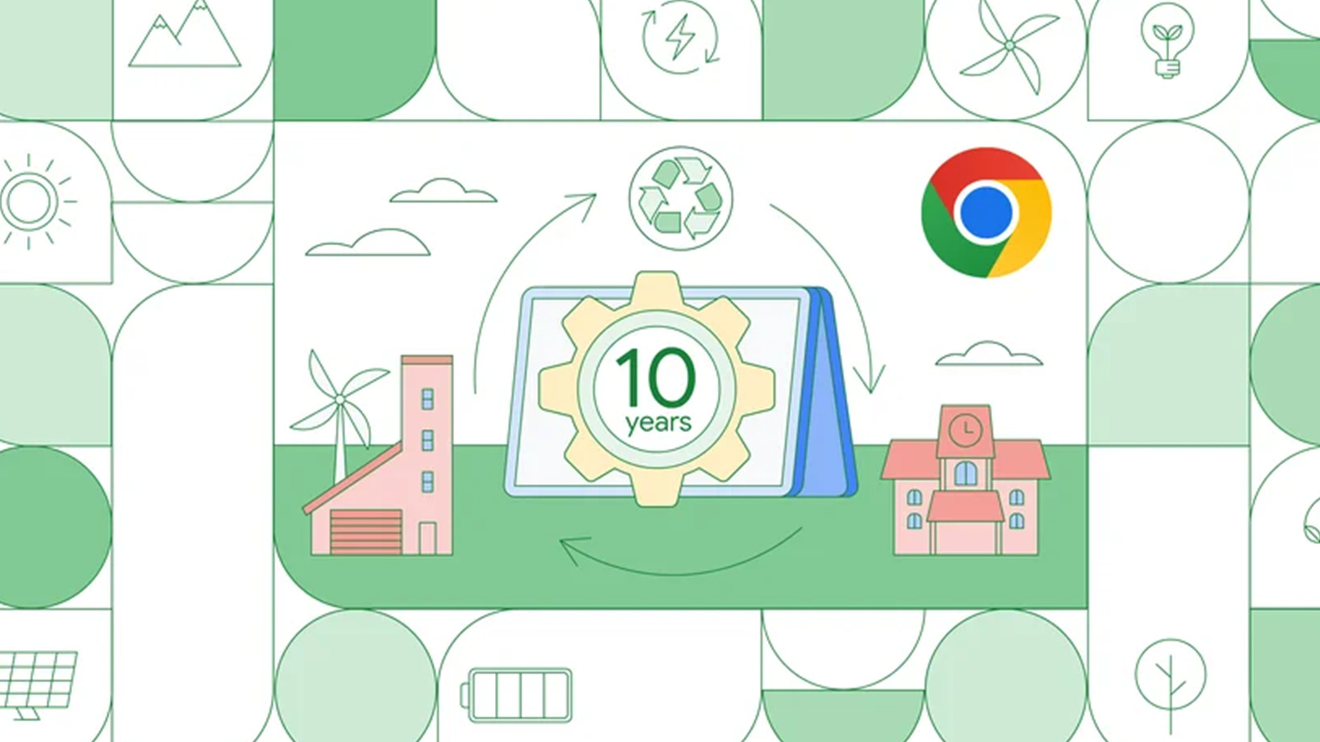 Google 10-летний жизненный цикл исправлений для Chromebook