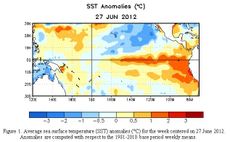 El nino may return in 2012