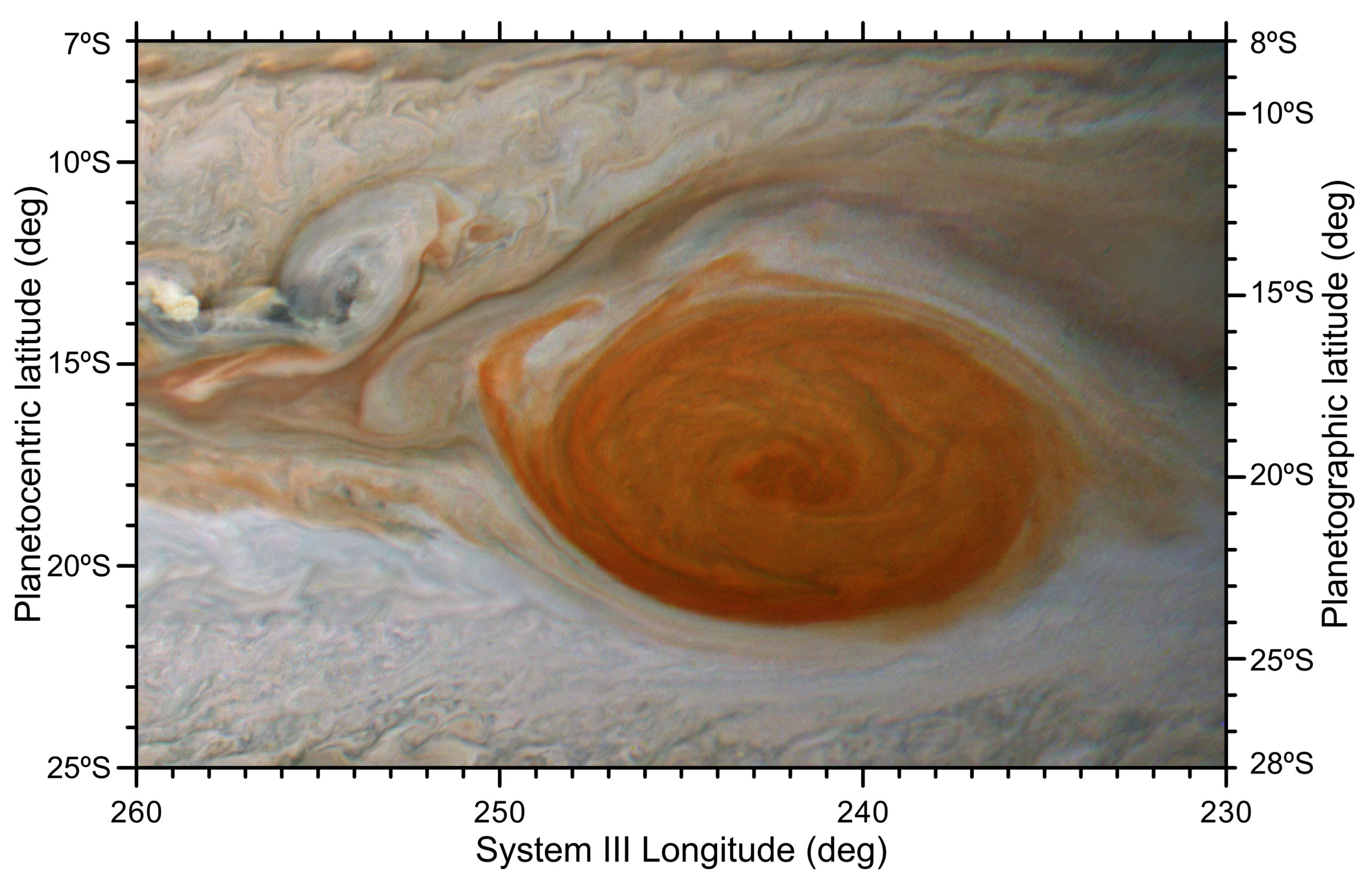 Image demonstrating the location of Jupiter's Great Red Spot. The large rusty orange storm is located in the center of the image.