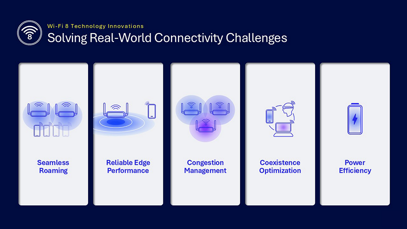 تحديات الاتصال بشبكة Qualcomm Wi-Fi 8