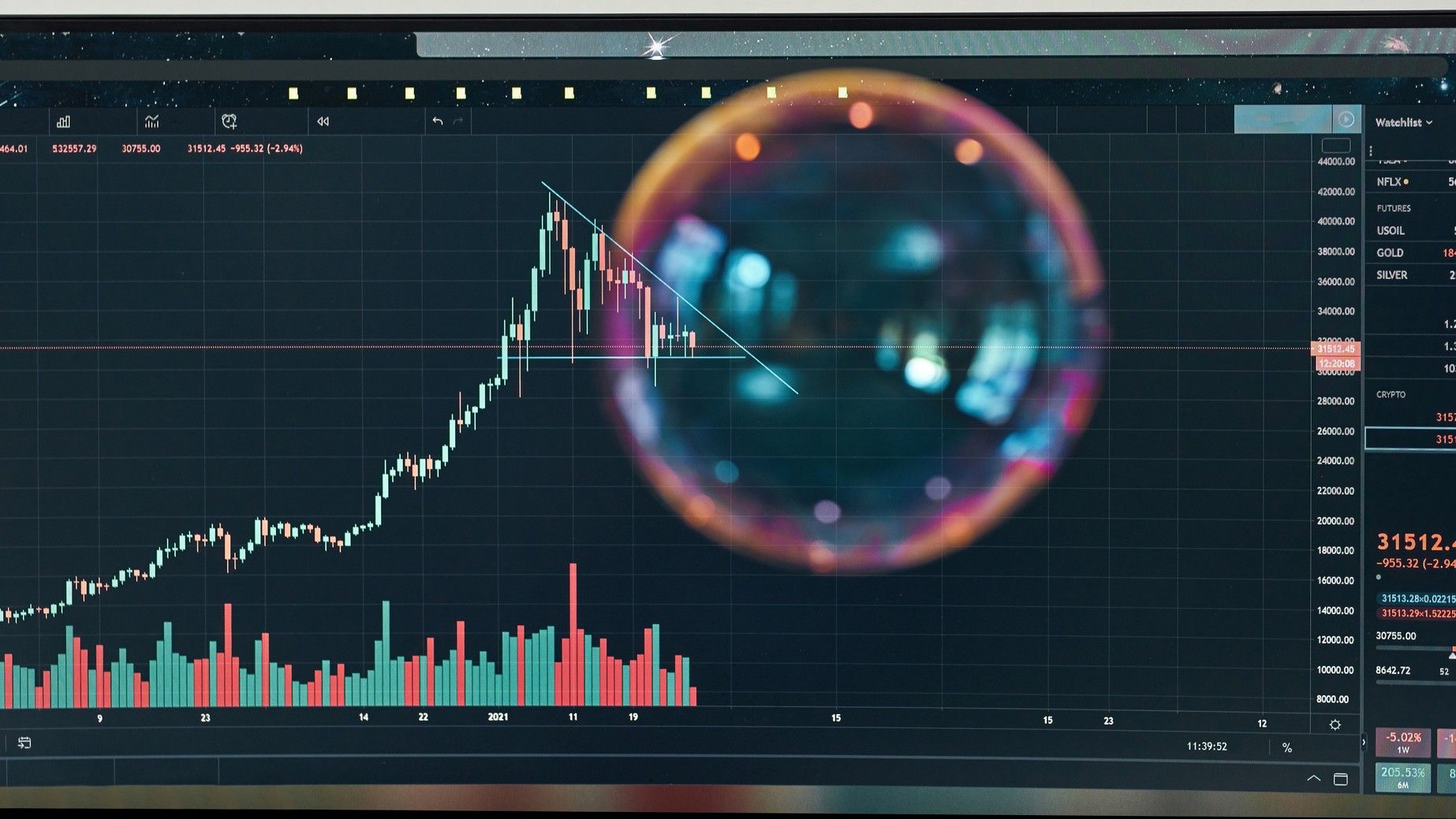 The AI Bubble May Burst: 5 Ways Retirees Can Protect Their Portfolios