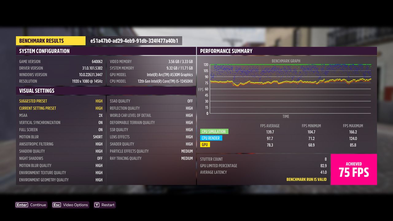 Lenovo LOQ 15IAX9I running Forza Horizon 5