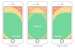 How to make an app: Learn about Android's thumb zone