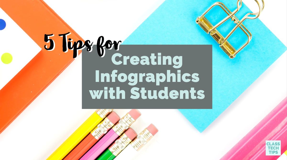 Graphic with clipboard and pencils: 5 Tips for Creating Infographics with Students