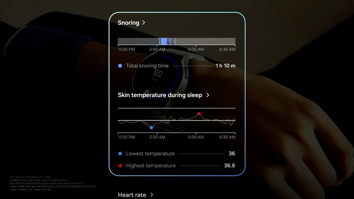 Samsung Health features on a phone screen