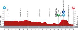 La Vuelta a Espana 2024 stage 7 route