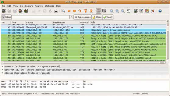 Byte-Sized Lesson: Troubleshooting Study