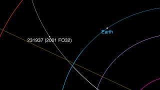 This image shows the path of the asteroid 2001 FO32, which will fly safely by Earth on March 21, 2021.