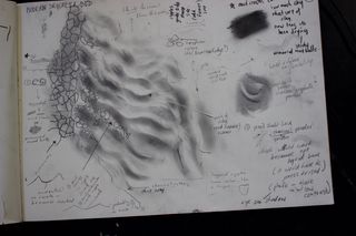 Drawing of ripples in a modern dry creek bed, given to geologist Jon Clarke to annotate as blind data.