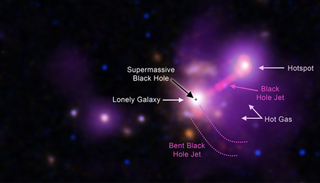 Annotated image of the galaxy 3C 297, which lies about 9.2 billion light-years from Earth. The galaxy is lonelier than expected after it likely pulled in and absorbed its former companion galaxies.