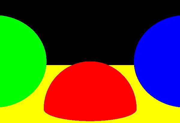A ray-traced image using the standard CGFS raytracer.