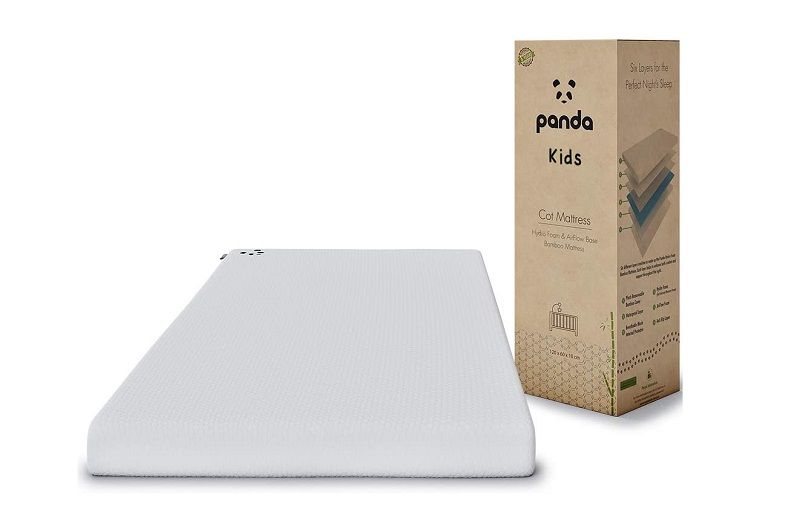 Best cot bed mattress 5 baby mattresses Real Homes