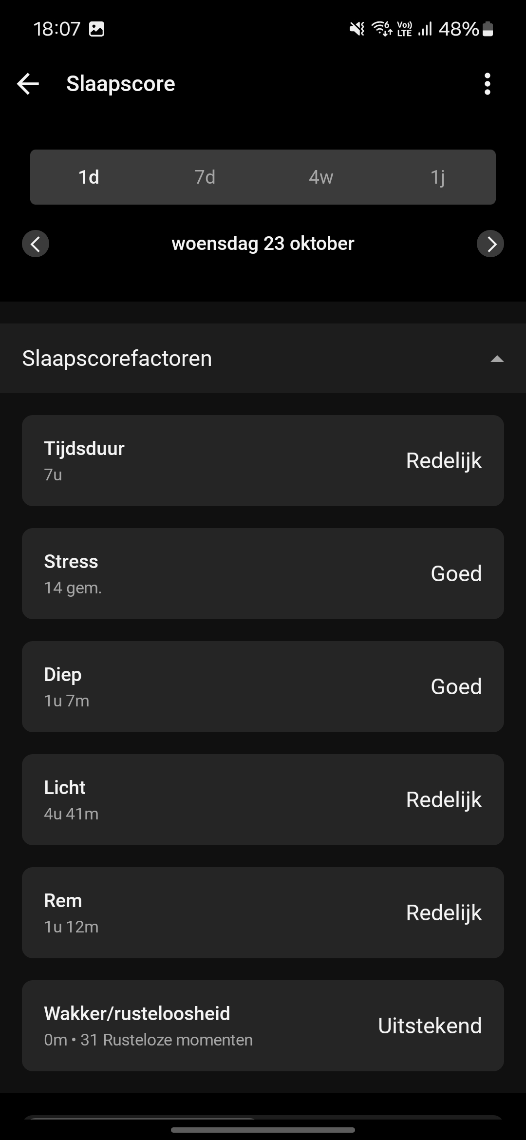 Garmin Connect slaapscores