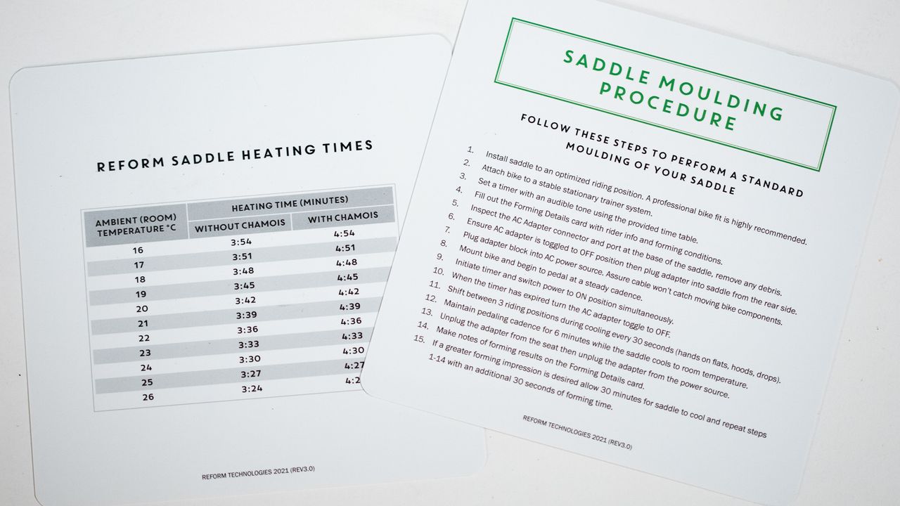 Reform Seymour Saddle instructions