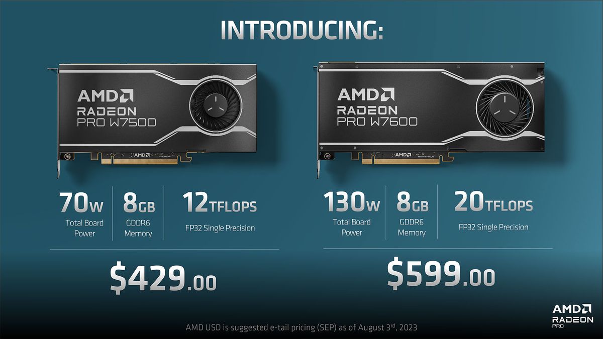 AMD Radeon Pro W7600 W7500 slide deck