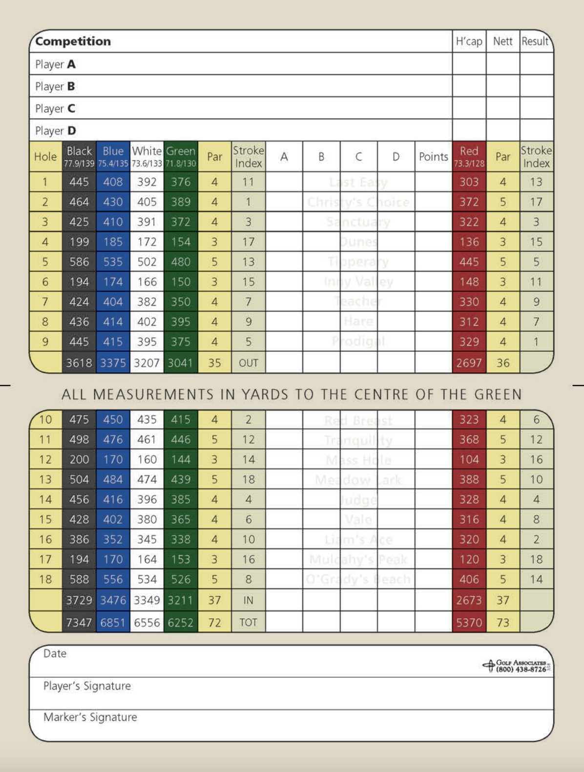 Waterville Golf Links Review, Green Fees, Tee Times and Key Info