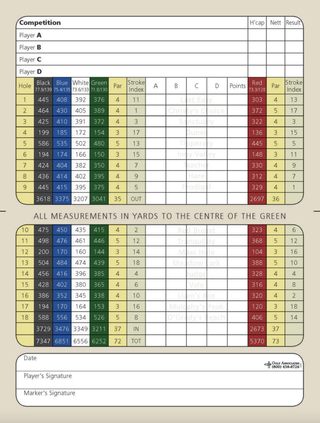Waterville Golf Links scorecard