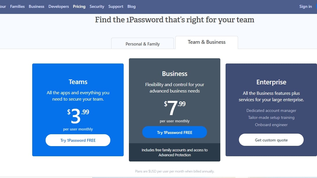 1password families review