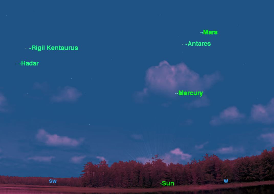 October 2012 Mercury Sky Map