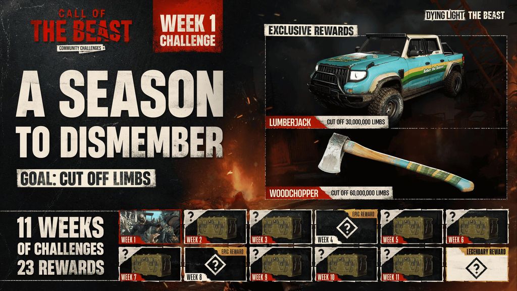 Dying Light: The Beast screenshot weekly challenges