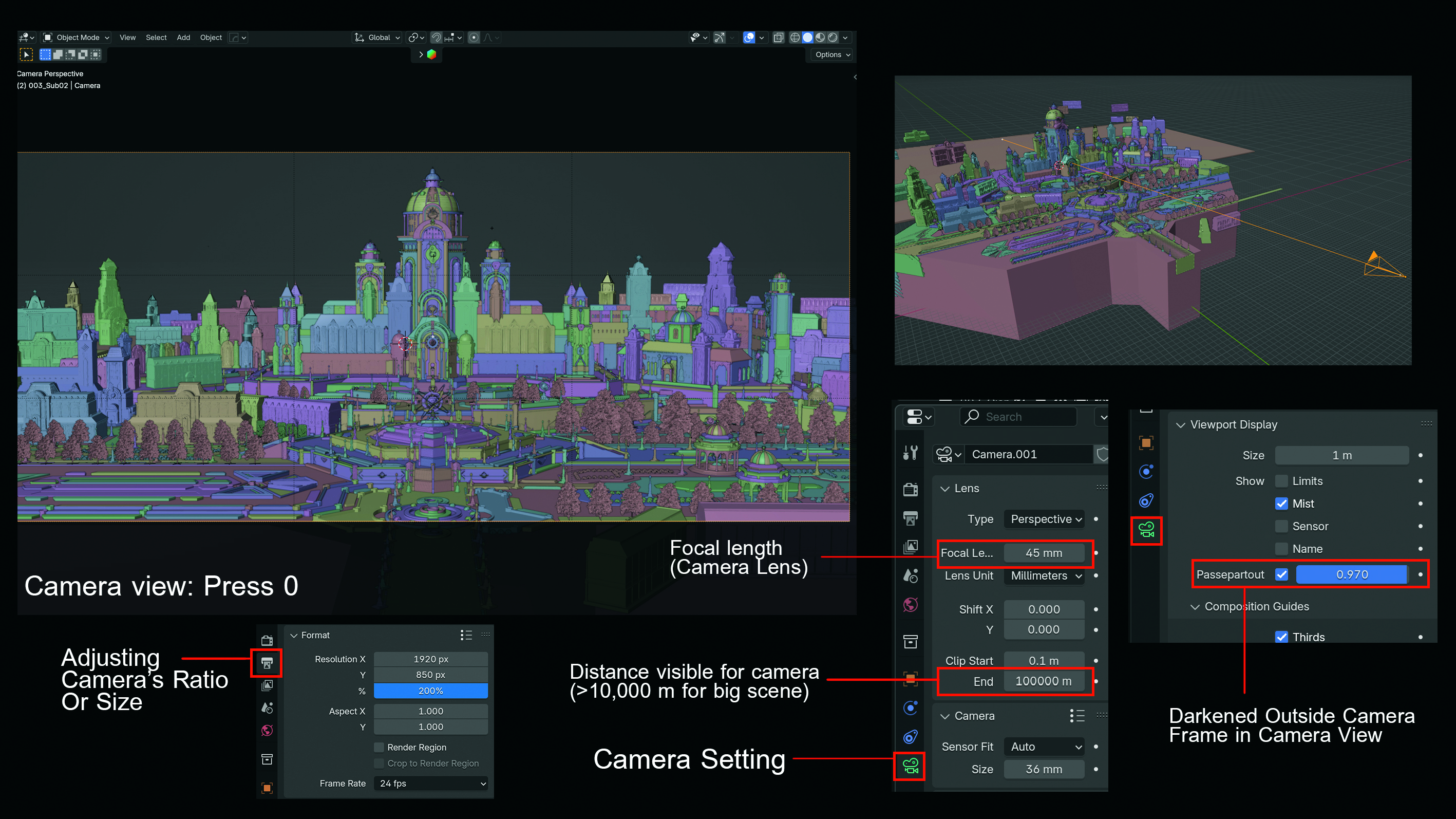 Notes on menu settings in an image with a 3D model of a castle