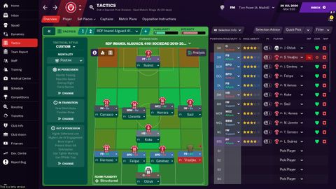 Fm21 Tactics Guide These Are The Best Tactics In Football Manager 21 Pc Gamer