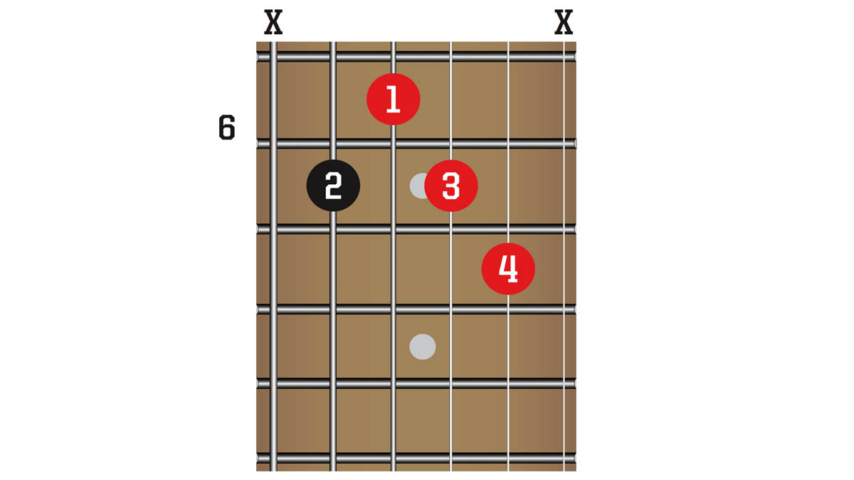 TG341 50 Chords You Need To Know