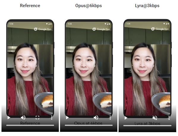 Google Duo: Lyra codec