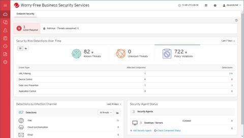Trend Micro Worry-Free Business Security screenshot