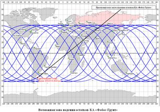 phobos grunt roscosmos reentry chart