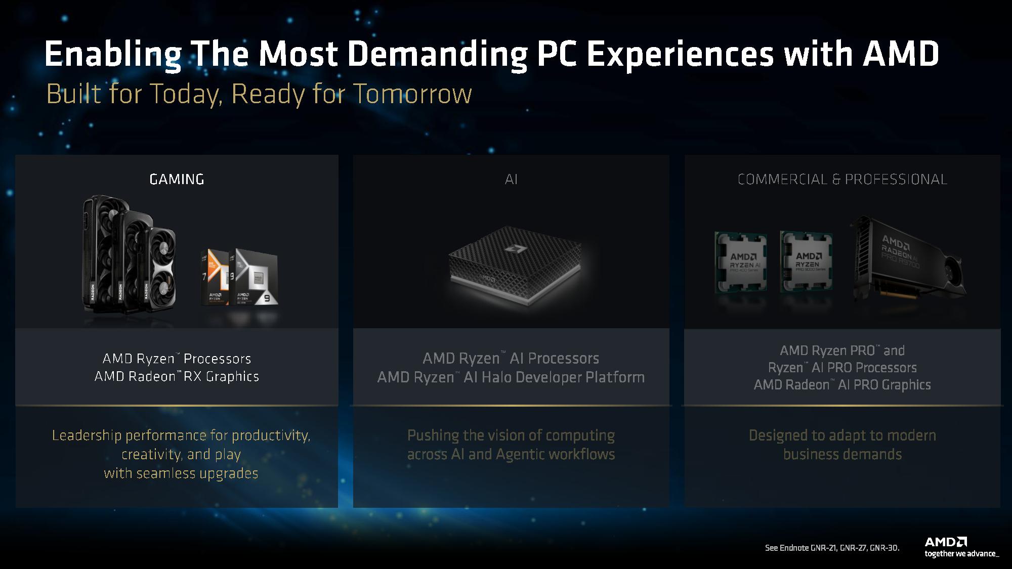 AMD Computex 2026 presentation