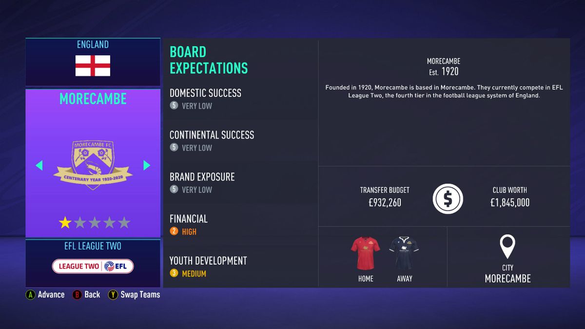 FIFA 21 career mode guide: best teams - FIFA 21 Career Mode guide to ...