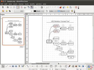 LibreOffice Draw
