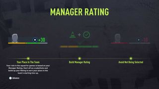 Your manager rating in FIFA 22 Career Mode.