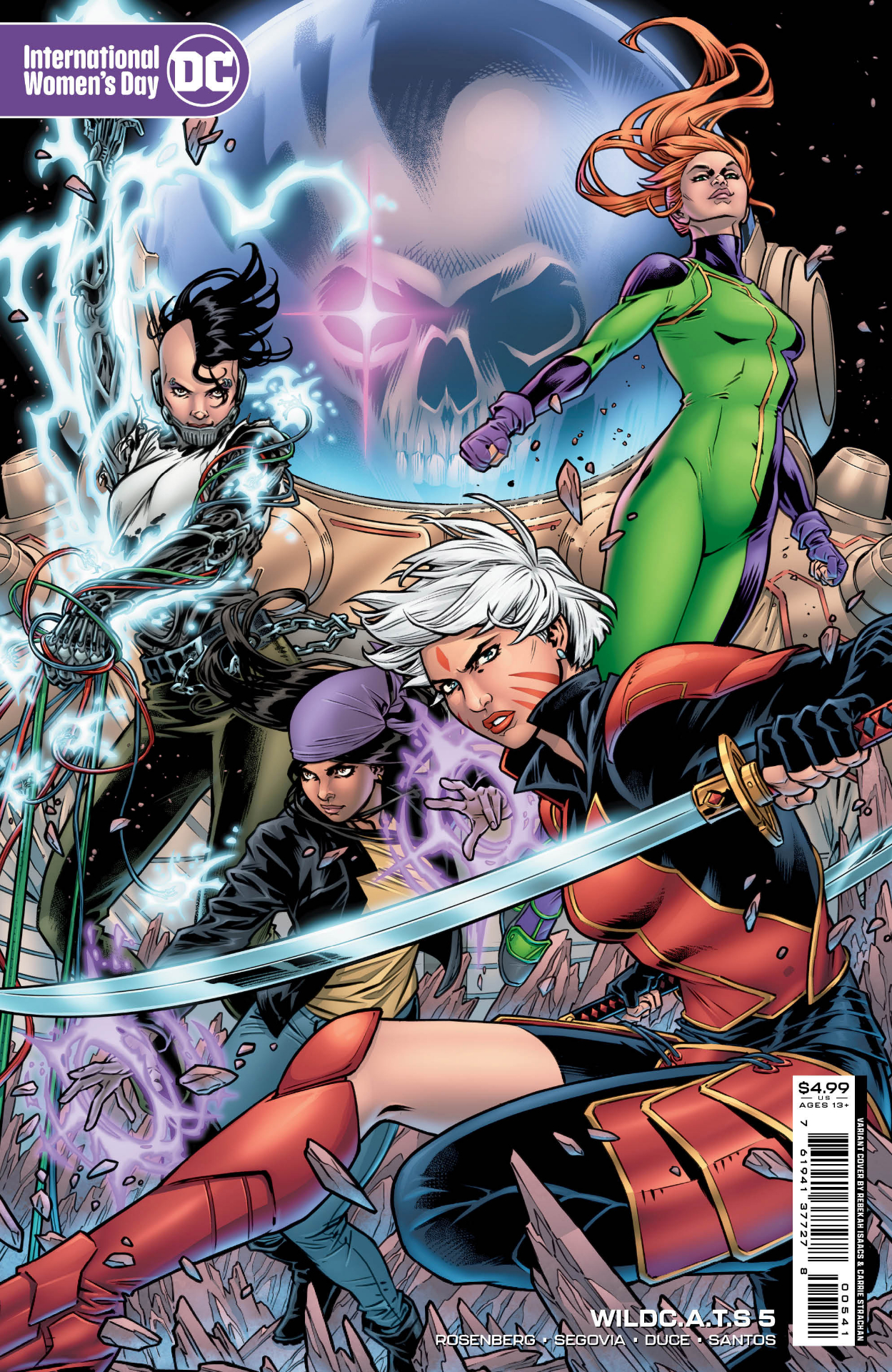 DC International Women's Day variant cover