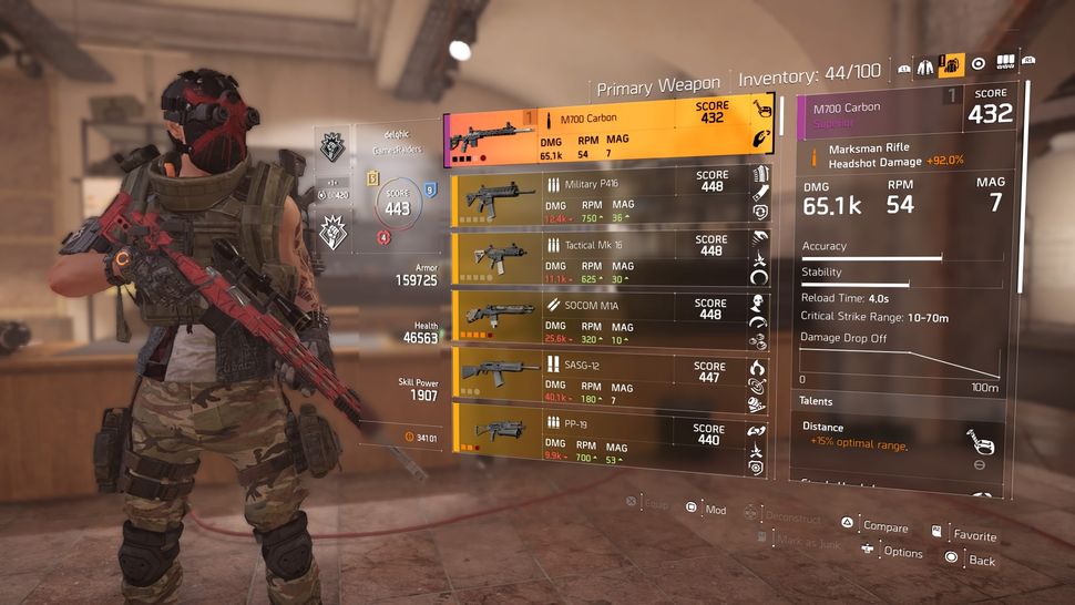 the division 2 builds