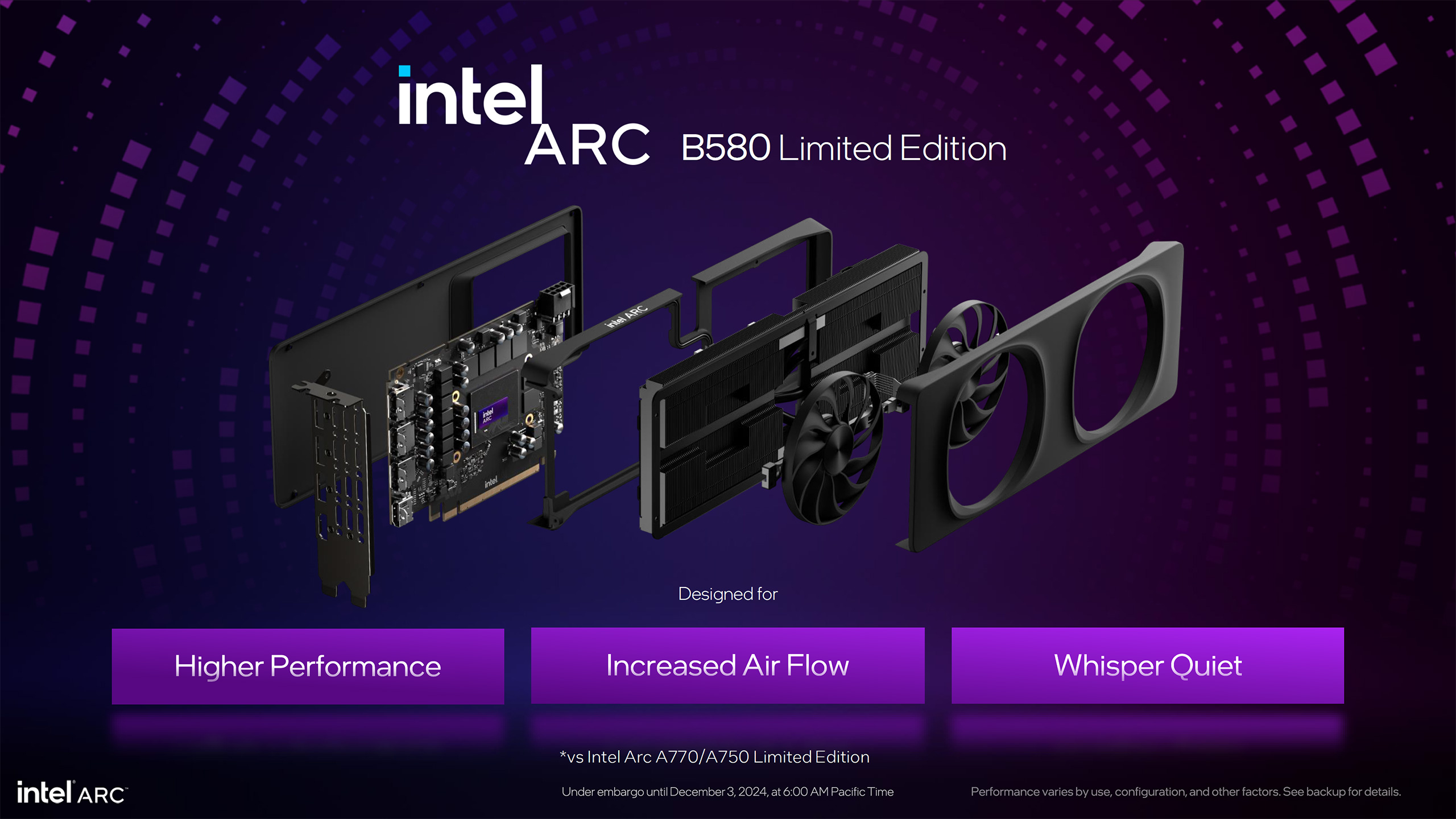 Intel Arc Battlemage B580 and B570