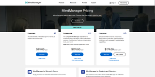 MindManager pricing