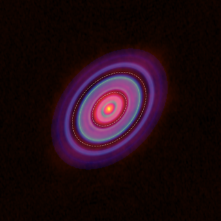 HCO+ gas (blue) and dust (red) distributions in the disk around HL Tauri. The ellipses show the locations of the gaps.